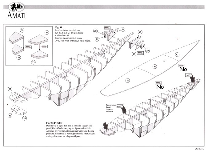 Hull construction of the Rainbow. Image is right from the detailed kit instructions.